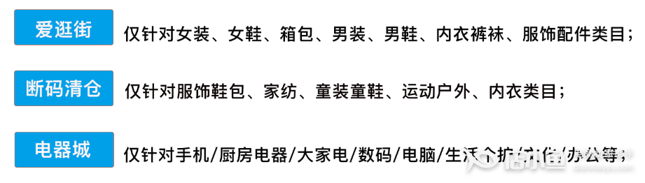 拼多多新手如何選擇合適的活動